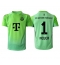 Bayern Munich Manuel Neuer #1 Keeper Hjemmedrakt 2025-26 Kortermet Bayern Munich Manuel Neuer #1 Keeper Hjemmedrakt 2025-26 Kortermet