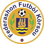Curaçao VM 2026 Dame
