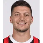 Luka Jovic fotballdrakt