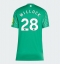 Newcastle United Joe Willock #28 Bortedrakt Dame 2025-26 Kortermet Newcastle United Joe Willock #28 Bortedrakt Dame 2025-26 Kortermet